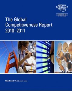 GCI