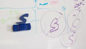 حوار يومي في اللغة العربية الفصحى وأشياء أخرى
