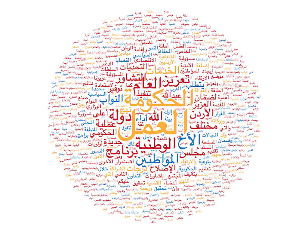 Nsour-2