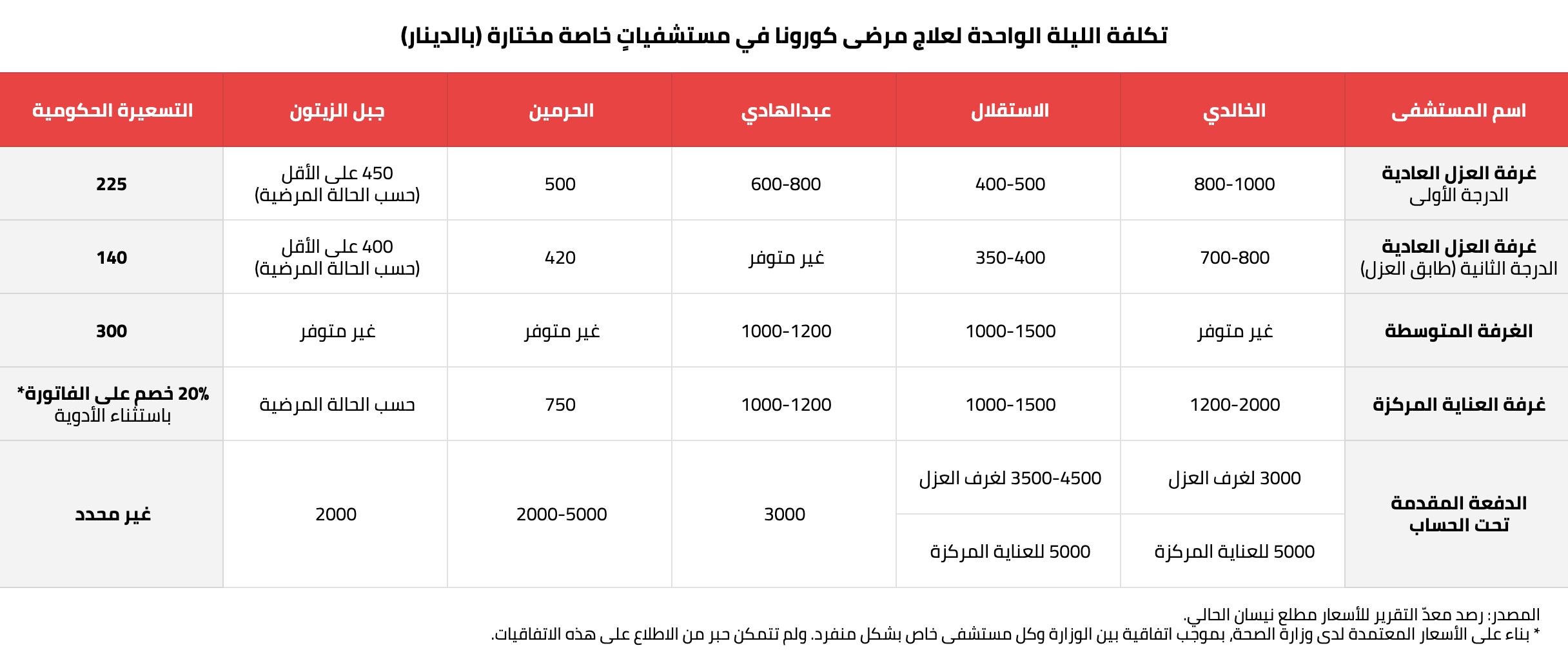 Screen Shot 2021 04 14 at 1.55.59 PM - صوتـ.كوم