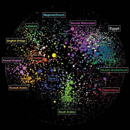 mapping_the_arabic_blogosphere_0-12